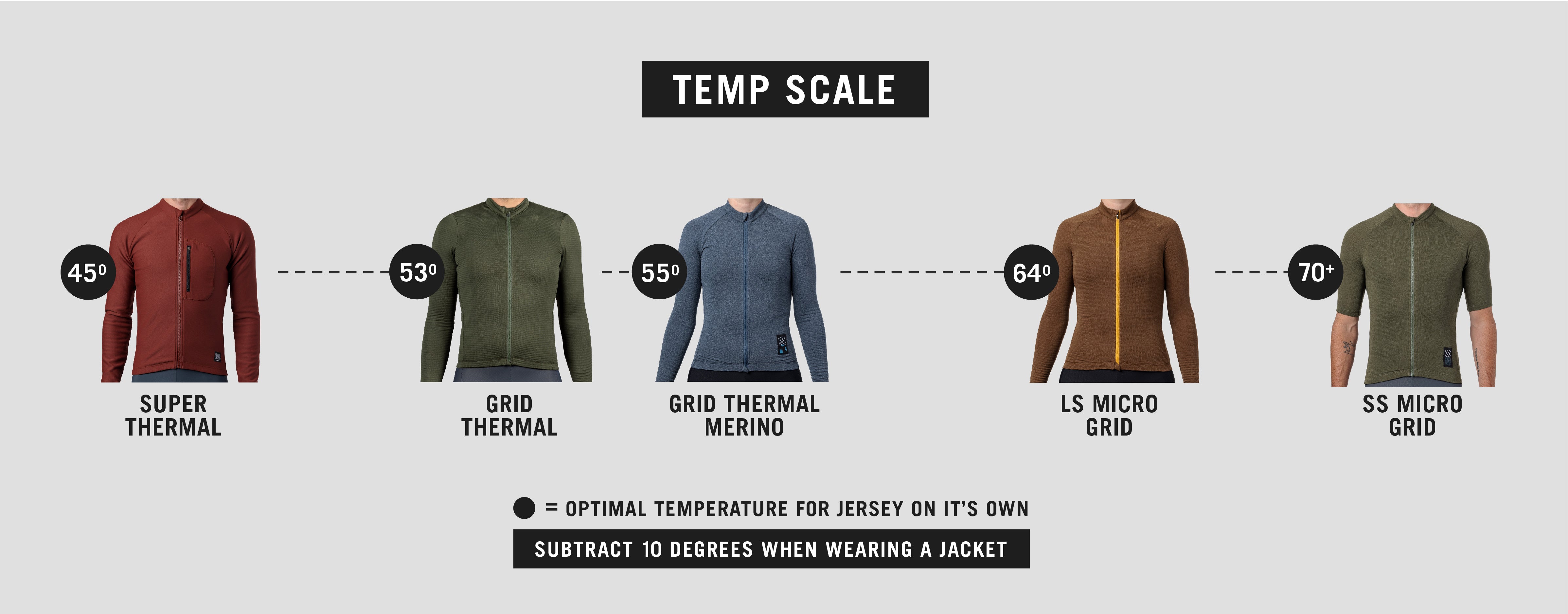 Men's Merino Thermal Jersey - Dip Dye [limited] – Ornot Online Store